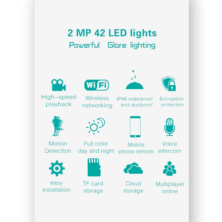 DP16 2.0 Megapixel 42 LEDs Garden Light Smart Camera, Support Motion Detection / Night Vision / Voice Intercom / TF Card, AU Plug, DP16 DP16 2.0 Megapixel 42 LEDs Garden Light Smart Camera, Support Motion Detection / Night Vision / Voice Intercom / TF Card, AU Plug, DP16